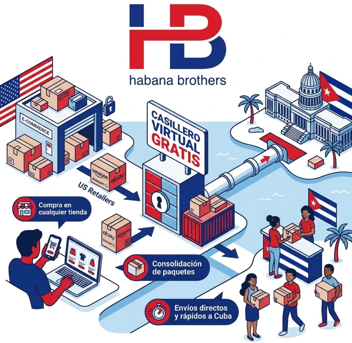 Servicio de Taquillero